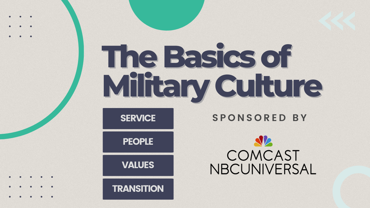 LNzvTUOvQLiPE0BpBo7Y_military families